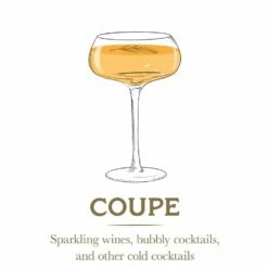 Best deal 🔥 Mikasa® Craft Cocktail Set of 4 Coupe Champagne Wine Glasses 😉 -Hot Sale barware Store craft set of 4 coupe champagne wine glasses 5294051 4